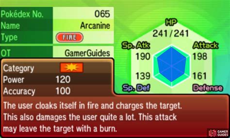 pokemon special stat